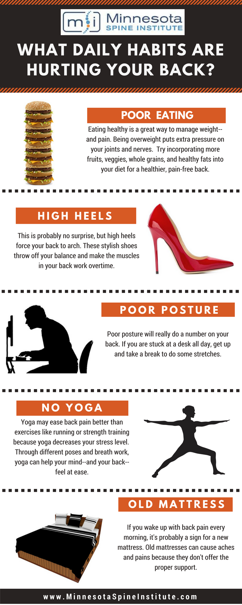 heels for back pain